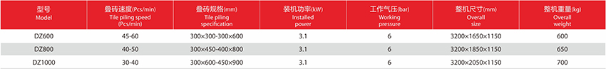 DZ600-800-1000型叠砖机参数.jpg