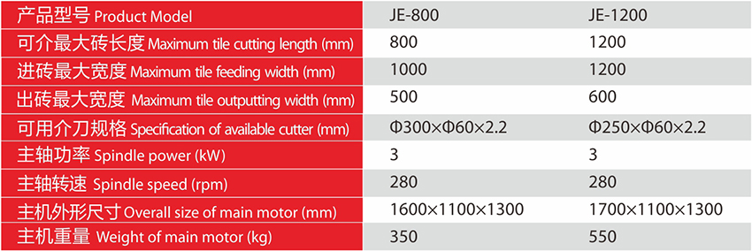 JE800-1200型手动砌砖机参数.jpg