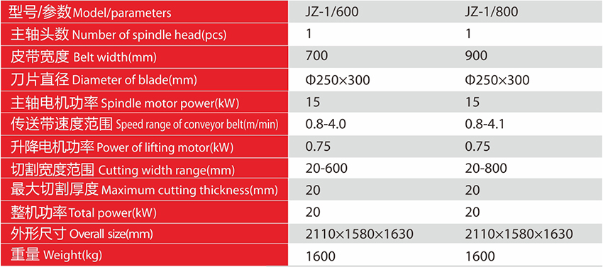 JZ-1-600-800型自动砌砖机参数.jpg